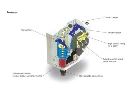 Picture for category Temperature Controls