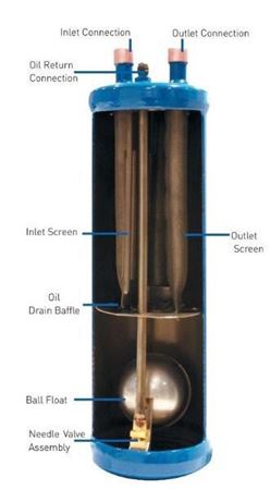Picture for category Oil Separators