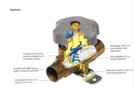 Picture for category Shut-off Valves